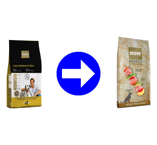 Enova Mono Chicken 12 KG