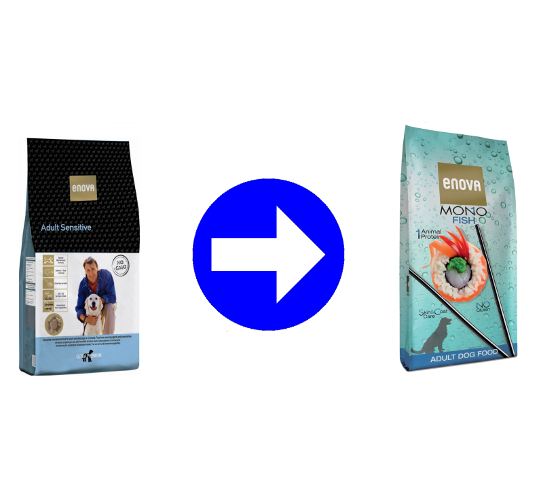 Enova Mono Fish Bonus Bag 14 kg